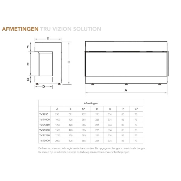 fair-fires-tru-vizion-solution-1750-driezijdig-line_image